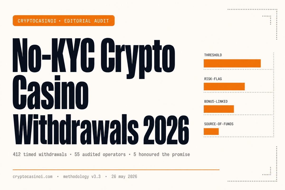 How to Withdraw Crypto from a Casino Without KYC in 2026